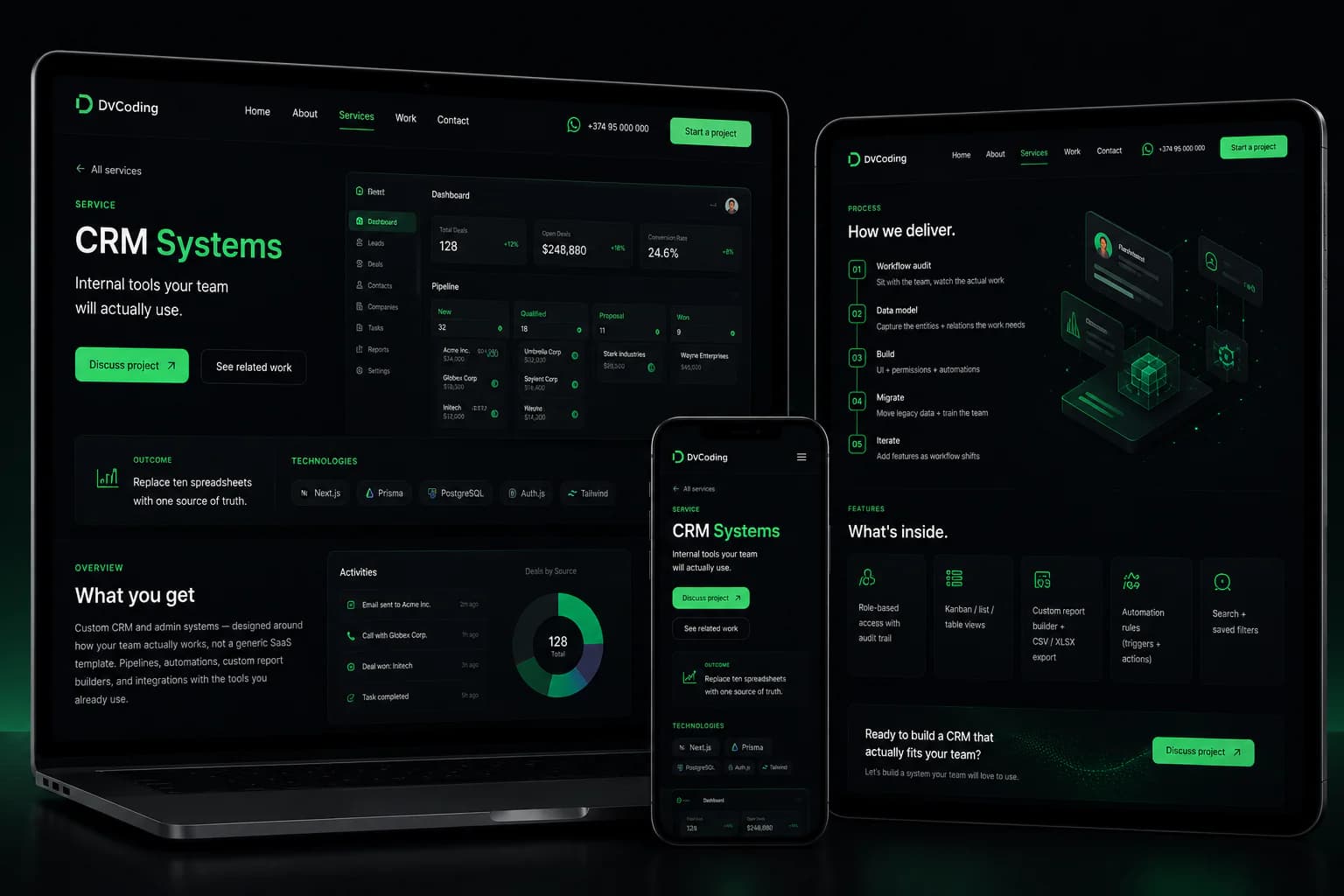 CRM Systems
