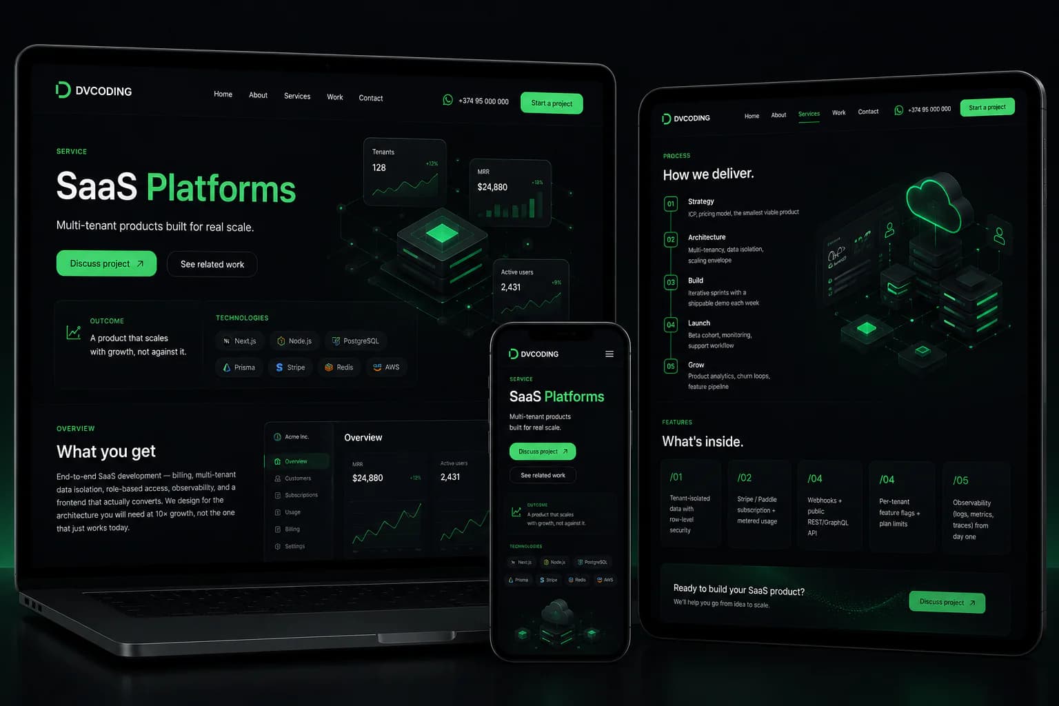 SaaS Platforms