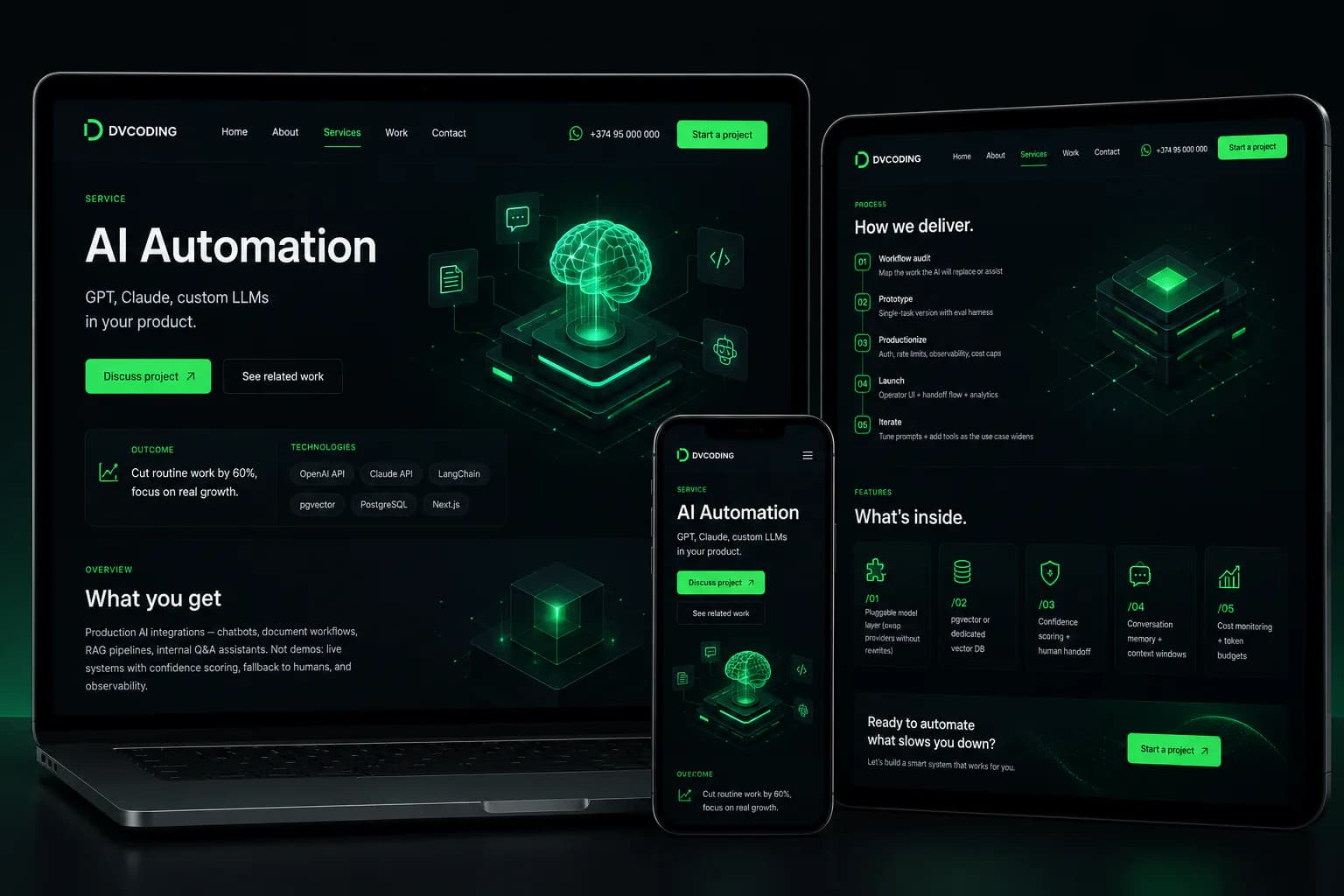 AI Automation